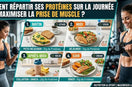 Comment répartir ses protéines sur la journée pour maximiser la prise de muscle ?